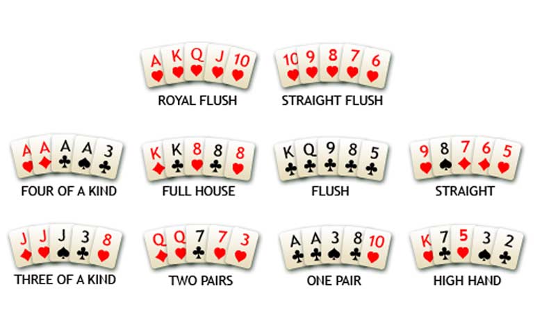 ignition casino showing poker hands